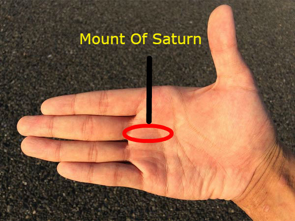 यदि हों दो रेखाएं यदि हों दो रेखाएं