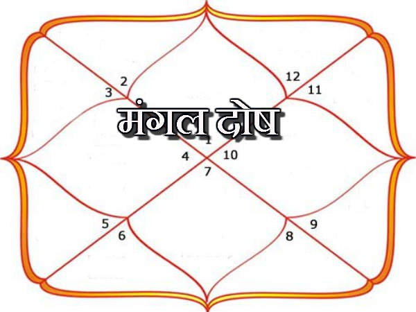 कौन कौन कर सकता है श्राद्ध कौन कौन कर सकता है श्राद्ध